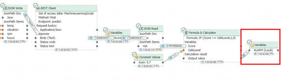 Blog 2025-09-25 OPCRouter_6_AlarmOutput