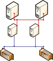 Redundancy_Diagram 