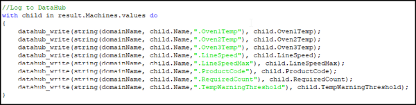 Example - Writing XML data with DataHub scripting