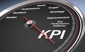 KPIs in relevant context make decisions possible