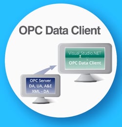 Easy Rapid OPC Client Development