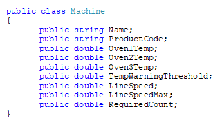 Defining a Class for XML data format attributes