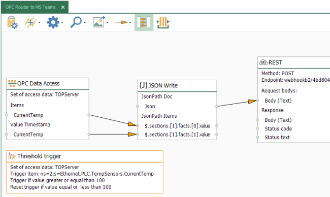 Screenshot_OPCRouter_Completed_Workflow_Design