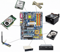 Swapping multiple hardware components can cause software licensing issues