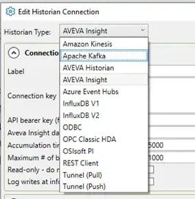 DataHub External Historian