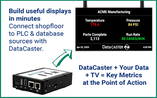 For just $895, DataCaster empowers your team with real-time knowledge at the point of action. No software installation, no coding, and no IT support required.