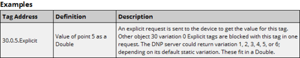 Screenshot_TOPServer_DNP3_Explicit_Subtype_Example