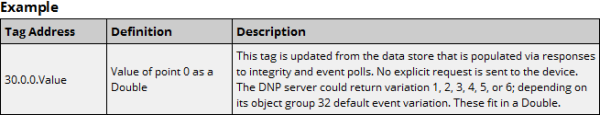 Screenshot_TOPServer_DNP3_Value_Subtype_Example